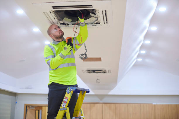 Best HVAC companies near me  in Balfour, NC